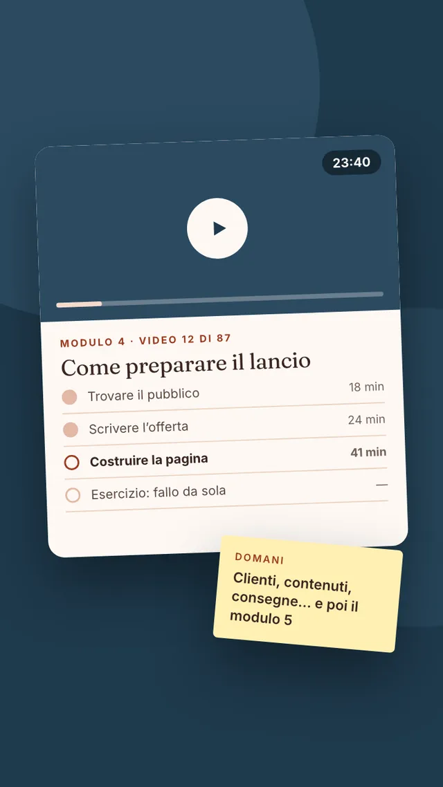 Un corso online aperto alle 23:40, modulo 4, video 12 di 87, con un foglietto «Domani: clienti, contenuti, consegne… e poi il modulo 5».